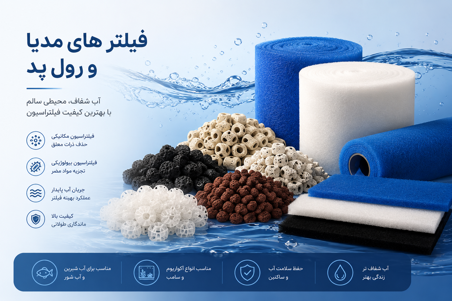 مدیا رول و پد